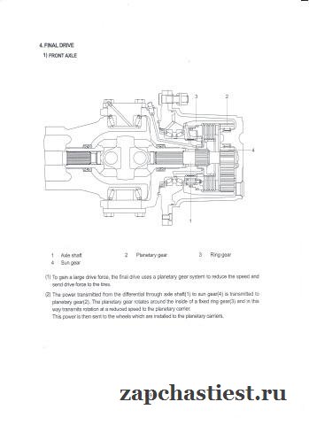 Запчасти бортового редуктора hyundai R1300W-3