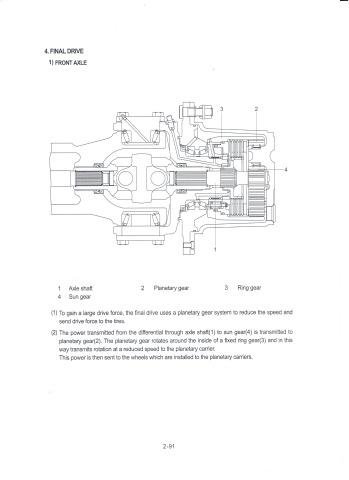 Запчасти бортового редуктора hyundai R1300W-3
