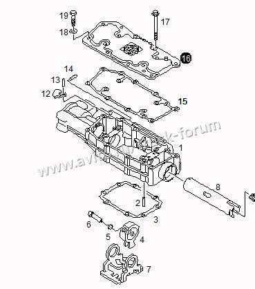 ZF Распределительная крышка механизма выбора пере